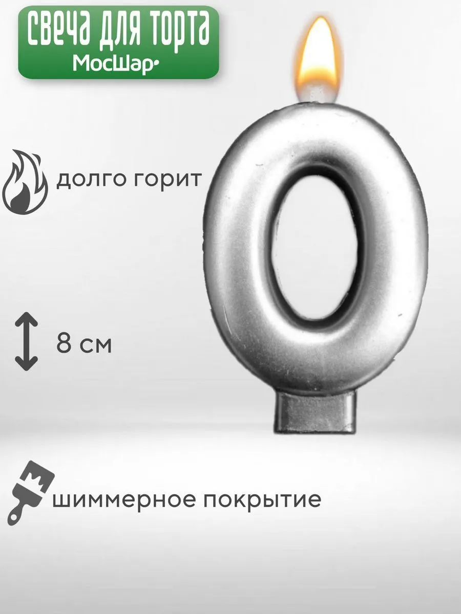 СвечаЦифра/Серебро0