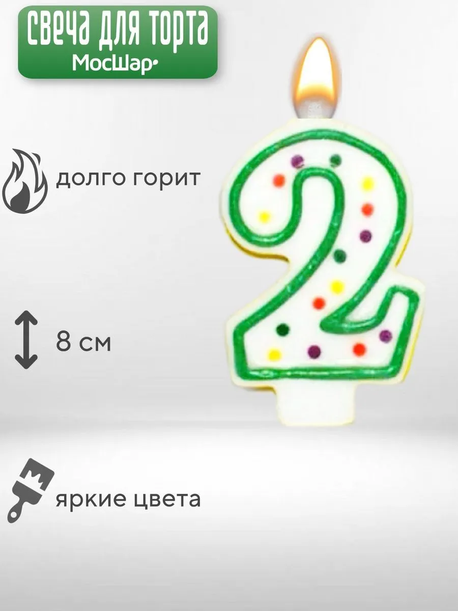 СвечаЦифра/Горошек2