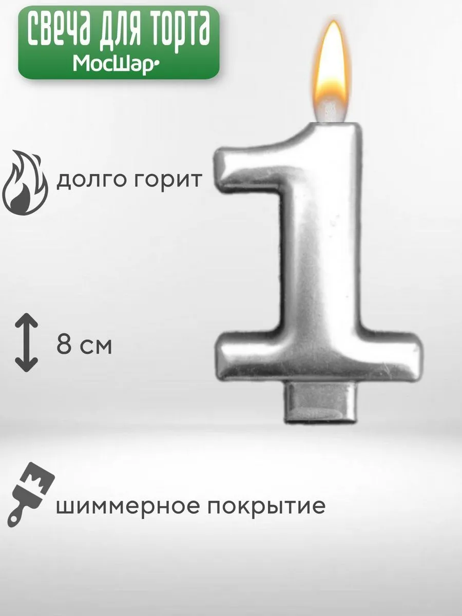 СвечаЦифра/Серебро1